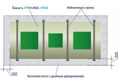 Гринлос Пром 40 пр