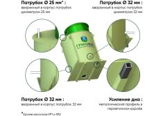 ГРИНЛОС Кессон 1