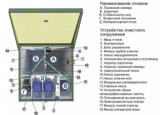ТОПАС 10 Long