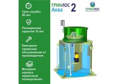 ГРИНЛОС Аква 2